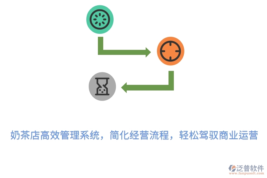 奶茶店高效管理系統(tǒng)，簡(jiǎn)化經(jīng)營(yíng)流程，輕松駕馭商業(yè)運(yùn)營(yíng)