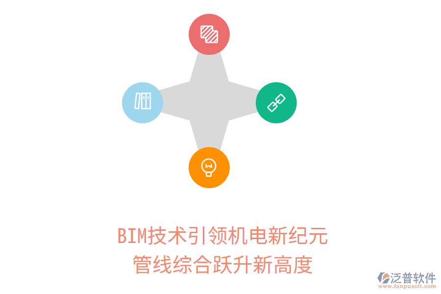 BIM技術(shù)引領(lǐng)機電新紀元，管線綜合躍升新高度