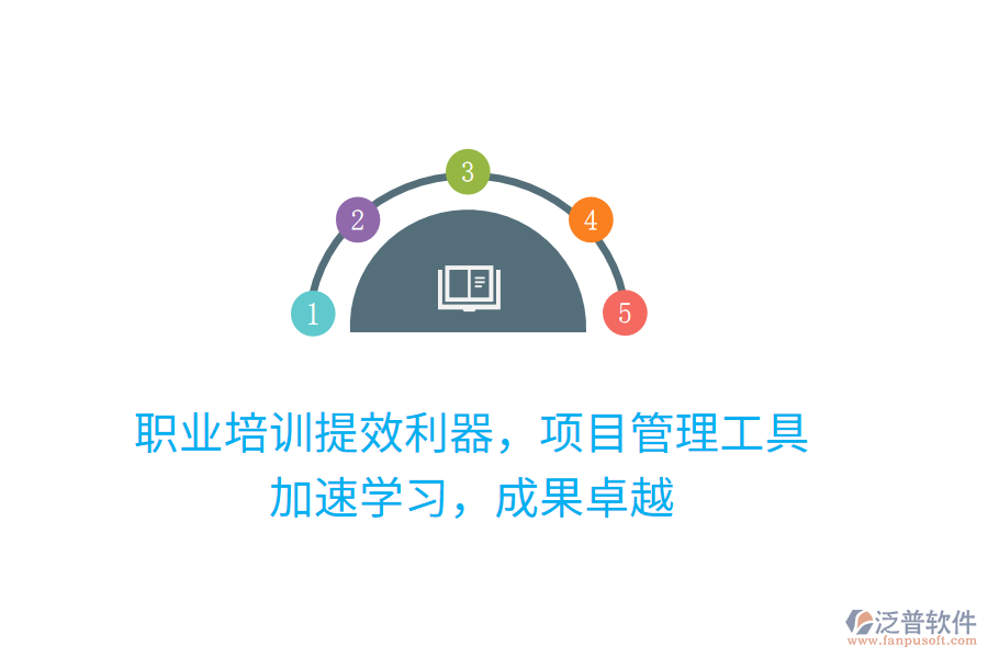 職業(yè)培訓提效利器，項目管理工具，加速學習，成果卓越