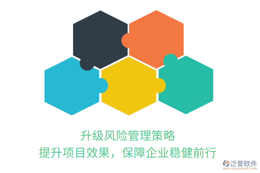 升級(jí)風(fēng)險(xiǎn)管理策略，提升項(xiàng)目效果，保障企業(yè)穩(wěn)健前行