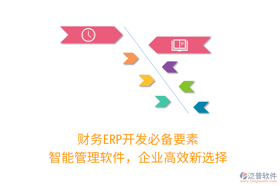 財(cái)務(wù)ERP開發(fā)必備要素，智能管理軟件，企業(yè)高效新選擇