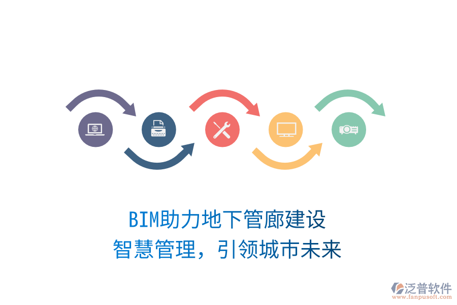 BIM助力地下管廊建設(shè)，智慧管理，引領(lǐng)城市未來