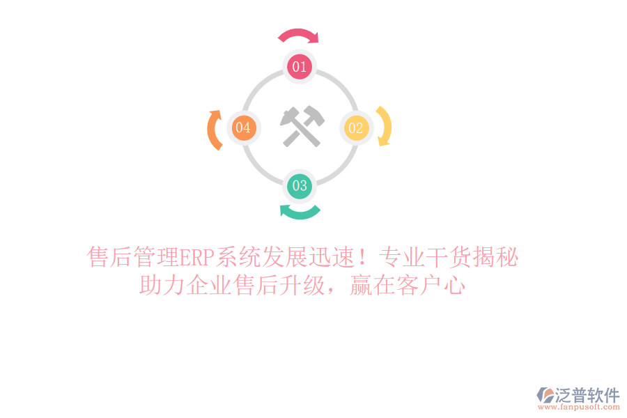 售后管理ERP系統(tǒng)發(fā)展迅速！專業(yè)干貨揭秘，助力企業(yè)售后升級(jí)，贏在客戶心
