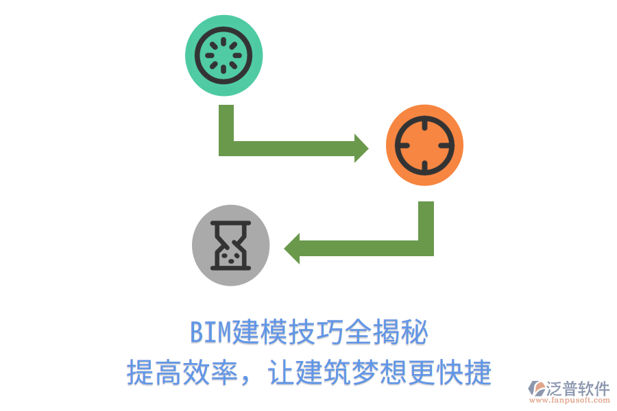 BIM建模技巧全揭秘，提高效率，讓建筑夢想更快捷