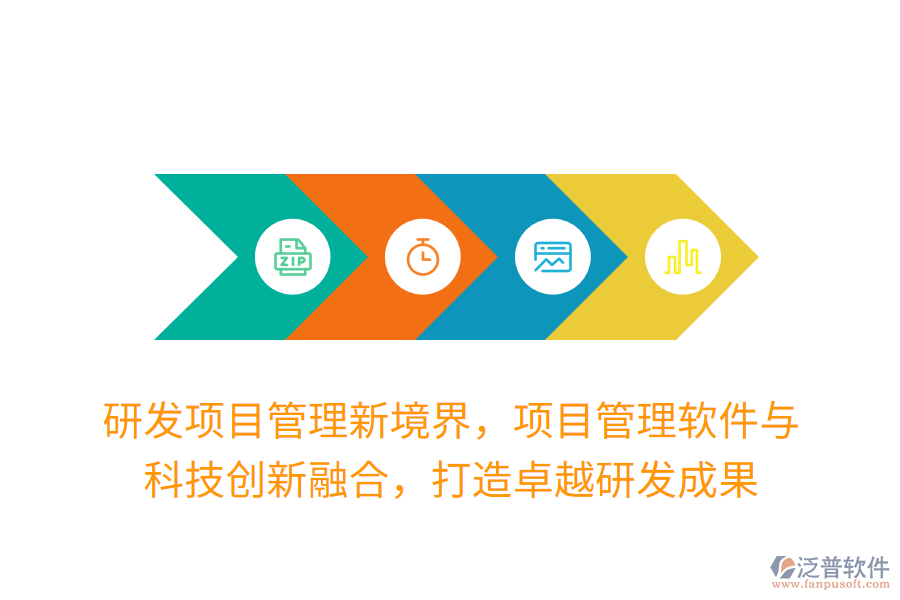 研發(fā)項目管理新境界，項目管理軟件與 科技創(chuàng)新融合，打造卓越研發(fā)成果
