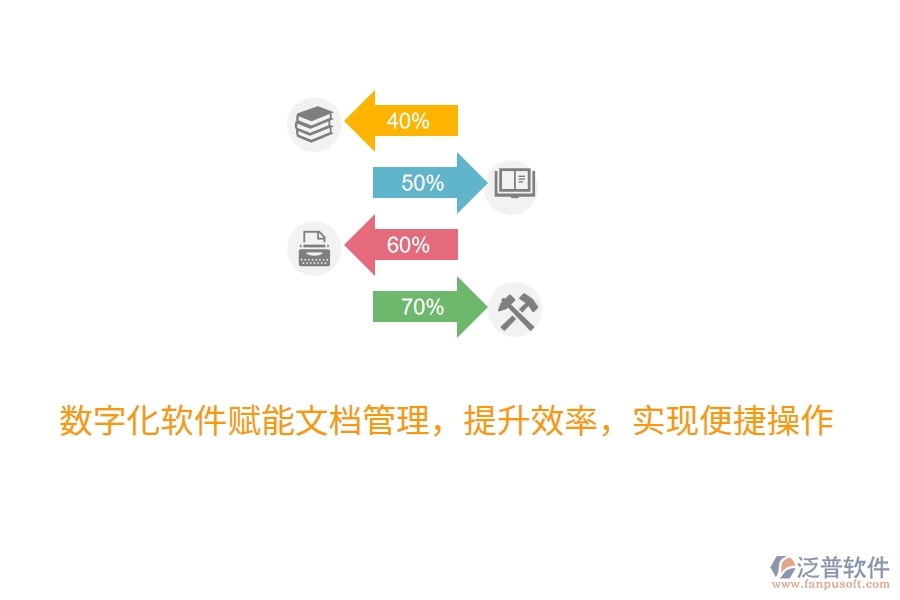 數(shù)字化軟件賦能文檔管理，提升效率，實(shí)現(xiàn)便捷操作