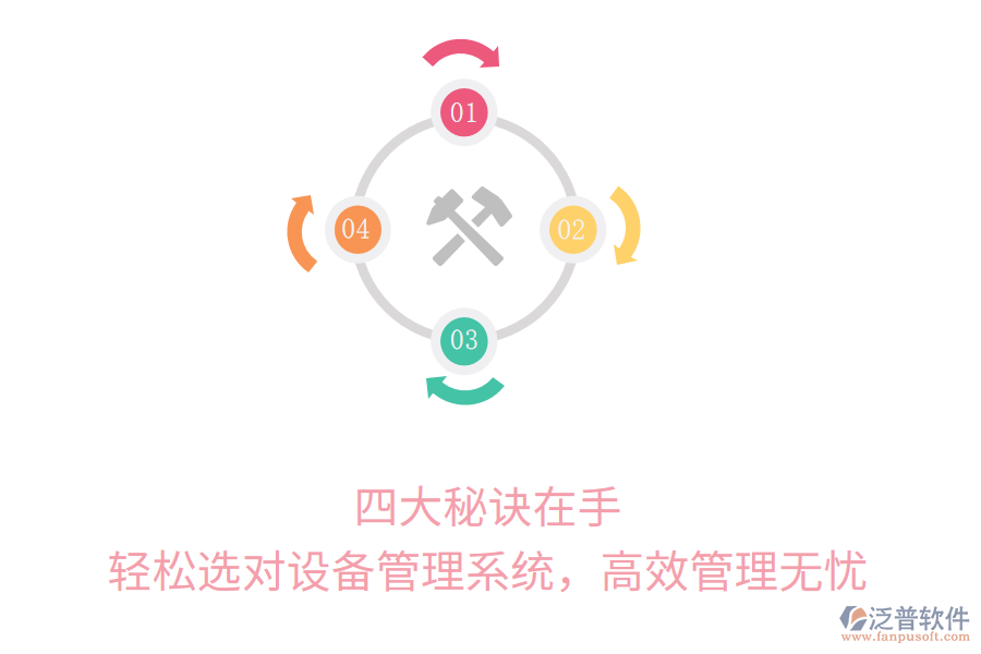 四大秘訣在手，輕松選對設(shè)備管理系統(tǒng)，高效管理無憂