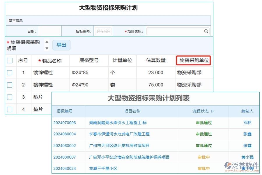 工程協(xié)同，智慧采購(gòu)：揭秘大型物資招標(biāo)采購(gòu)計(jì)劃中的物資采購(gòu)單位編制藝術(shù)