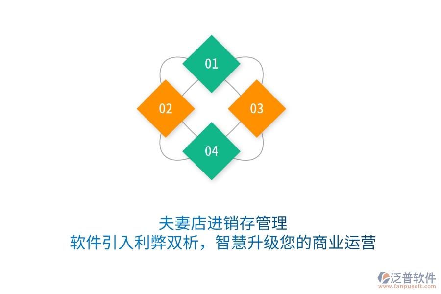  夫妻店進(jìn)銷存管理：軟件引入利弊雙析，智慧升級您的商業(yè)運(yùn)營  