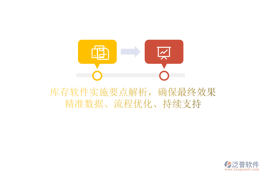 庫(kù)存軟件實(shí)施要點(diǎn)解析，確保最終效果：精準(zhǔn)數(shù)據(jù)、流程優(yōu)化、持續(xù)支持