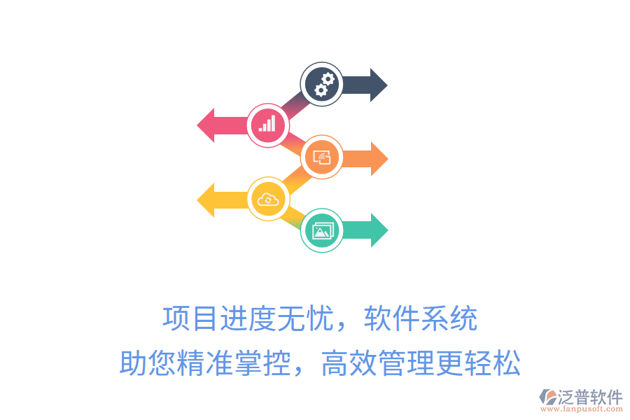 項目進度無憂，軟件系統(tǒng)助您精準(zhǔn)掌控，高效管理更輕松