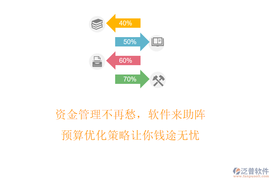 資金管理不再愁，軟件來助陣，預(yù)算優(yōu)化策略讓你錢途無憂