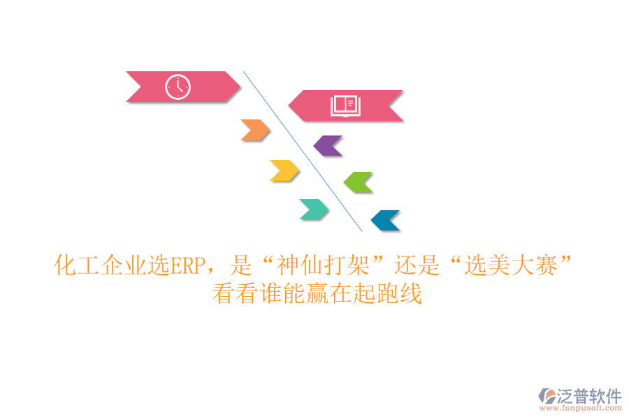 化工企業(yè)選ERP，是“神仙打架”還是“選美大賽”？看看誰能贏在起跑線