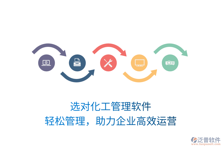 選對化工管理軟件，輕松管理，助力企業(yè)高效運營