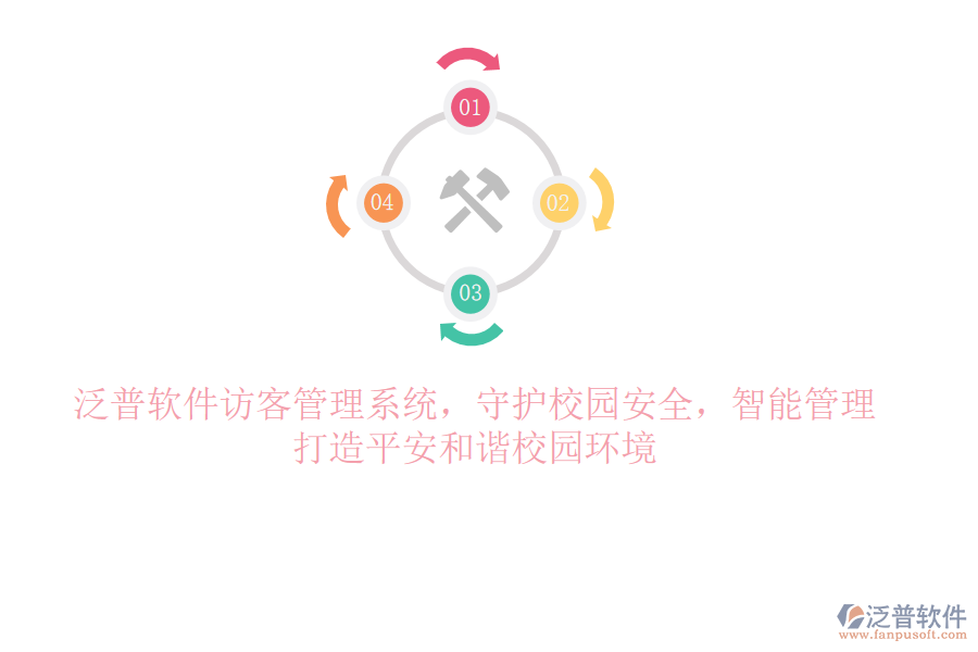 泛普軟件訪客管理系統(tǒng)，守護校園安全，智能管理，打造平安和諧校園環(huán)境