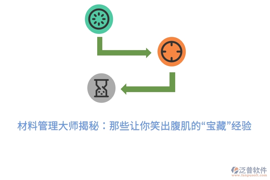 材料管理大師揭秘：那些讓你笑出腹肌的“寶藏”經(jīng)驗！
