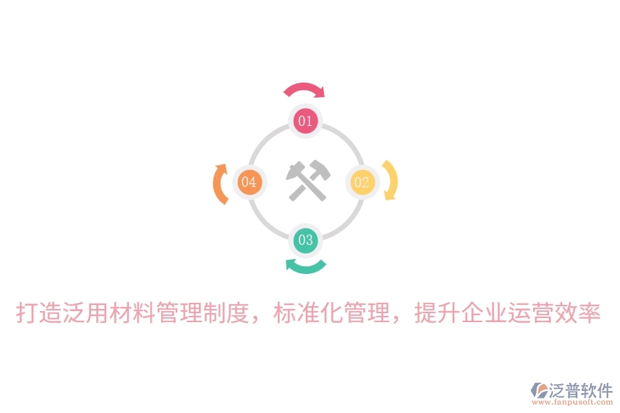打造泛用材料管理制度，標準化管理，提升企業(yè)運營效率