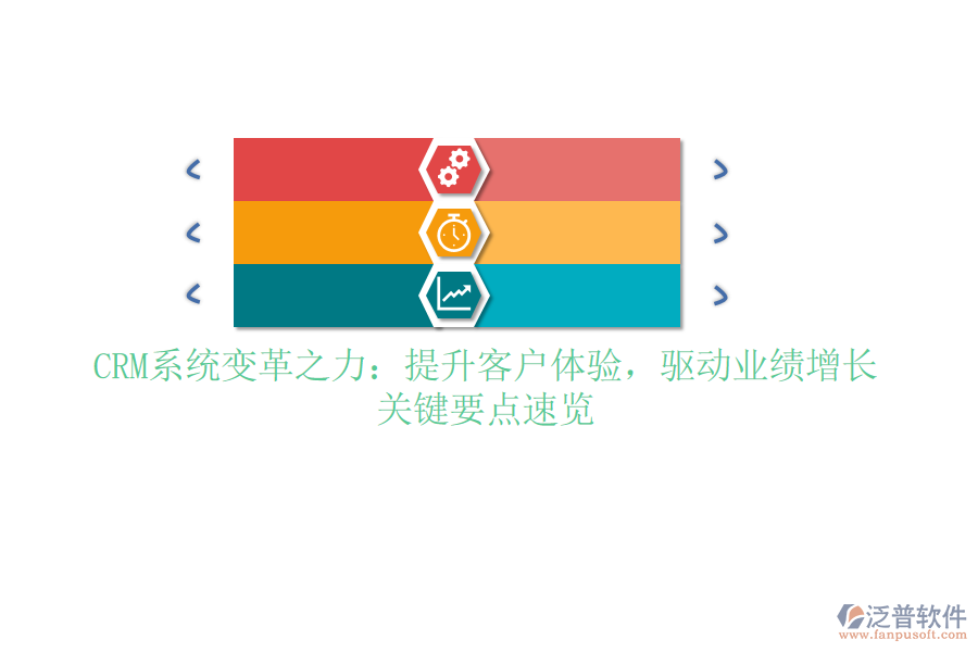 CRM系統(tǒng)變革之力：提升客戶體驗(yàn)，驅(qū)動(dòng)業(yè)績增長，關(guān)鍵要點(diǎn)速覽