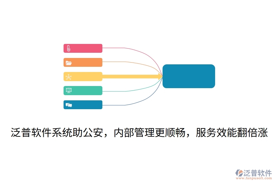 泛普軟件系統(tǒng)助公安，內(nèi)部管理更順暢，服務效能翻倍漲