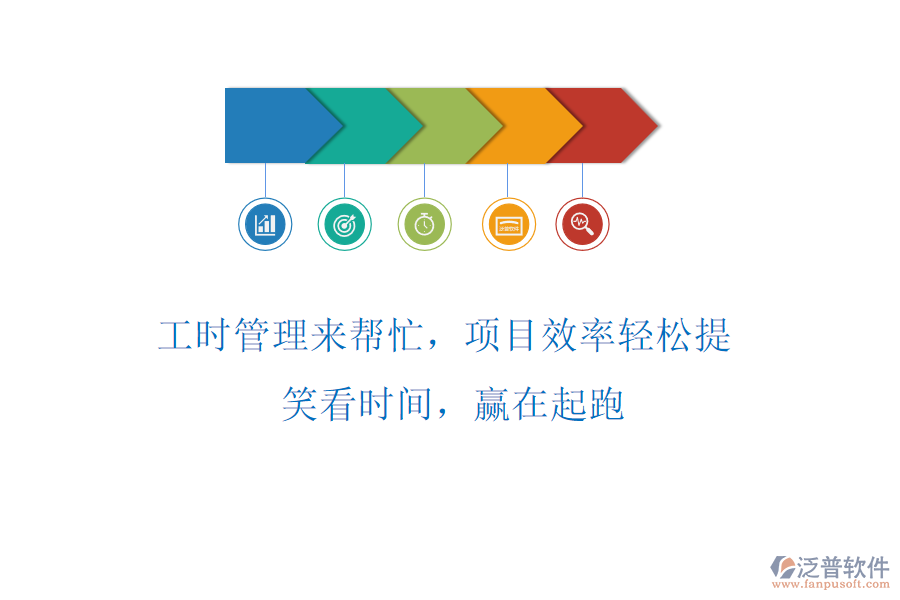 工時(shí)管理來(lái)幫忙，項(xiàng)目效率輕松提! 笑看時(shí)間，贏在起跑