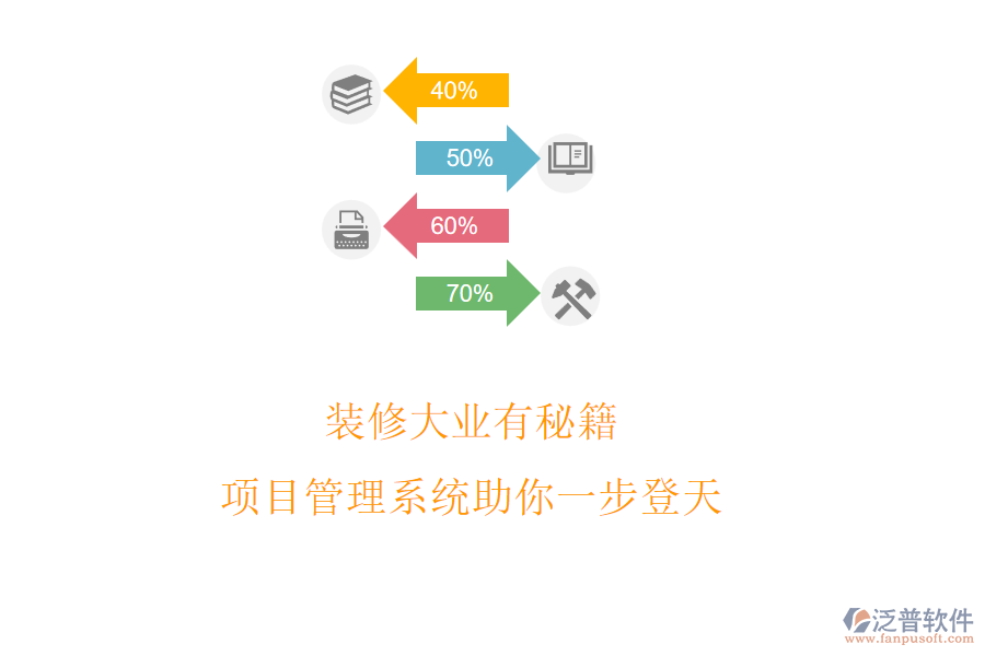 裝修大業(yè)有秘籍，項(xiàng)目管理系統(tǒng)助你一步登天