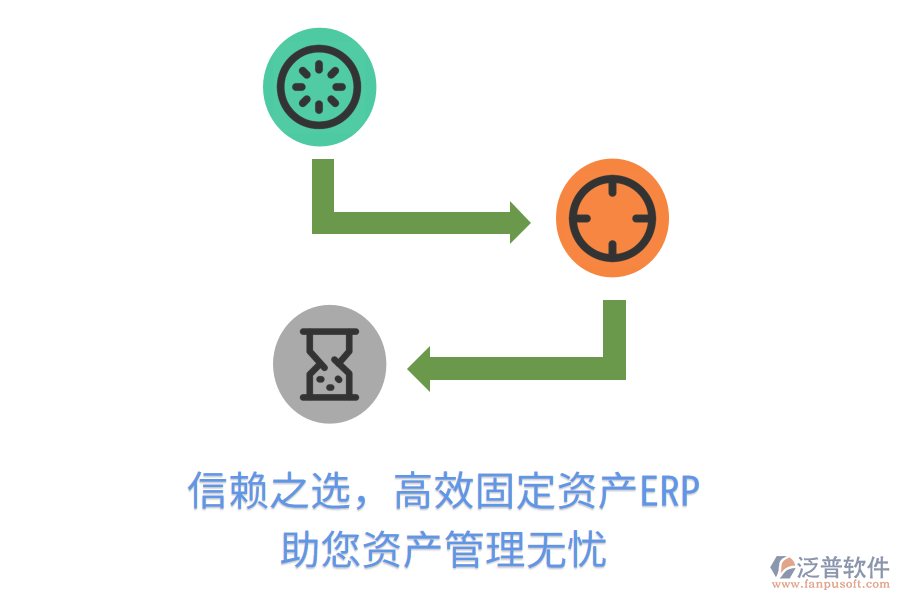信賴之選，高效固定資產(chǎn)ERP，助您資產(chǎn)管理無憂