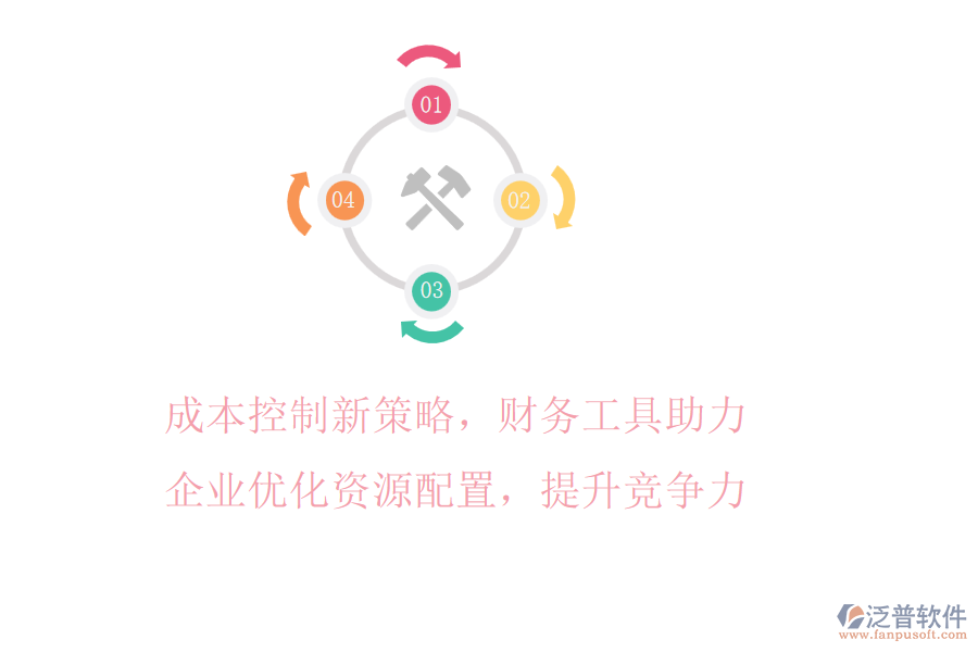 成本控制新策略，財(cái)務(wù)工具助力企業(yè)優(yōu)化資源配置，提升競(jìng)爭(zhēng)力