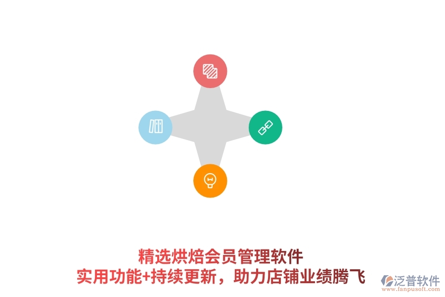 精選烘焙會員管理軟件，實用功能+持續(xù)更新，助力店鋪業(yè)績騰飛