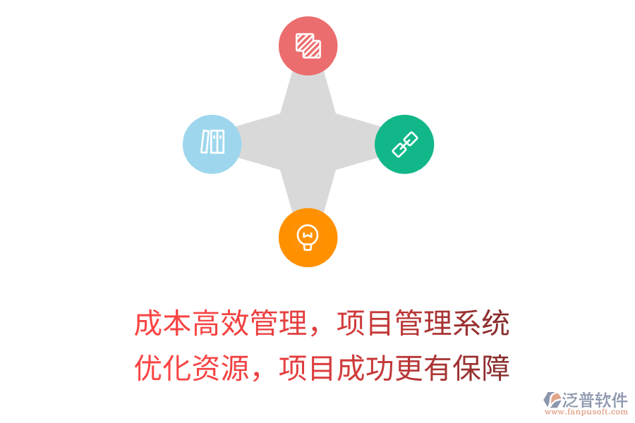 成本高效管理，項(xiàng)目管理系統(tǒng) 優(yōu)化資源，項(xiàng)目成功更有保障