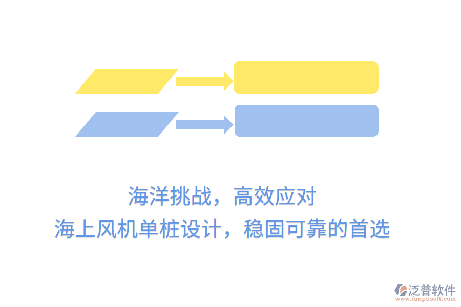 海洋挑戰(zhàn)，高效應(yīng)對(duì)！海上風(fēng)機(jī)單樁設(shè)計(jì)，穩(wěn)固可靠的首選