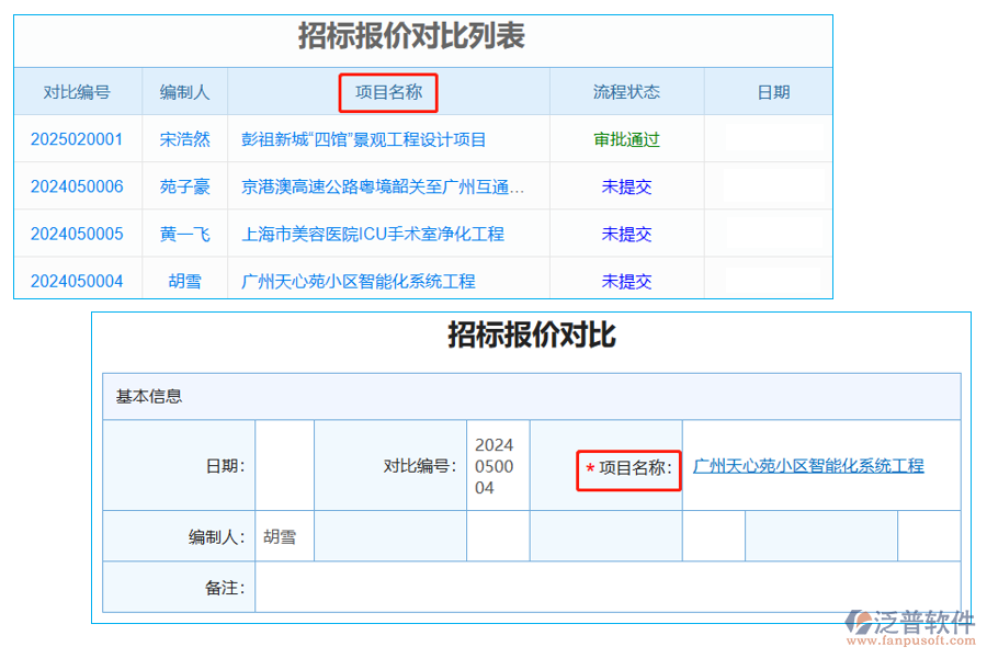 招標(biāo)報價對比列表中【項目名稱】字段