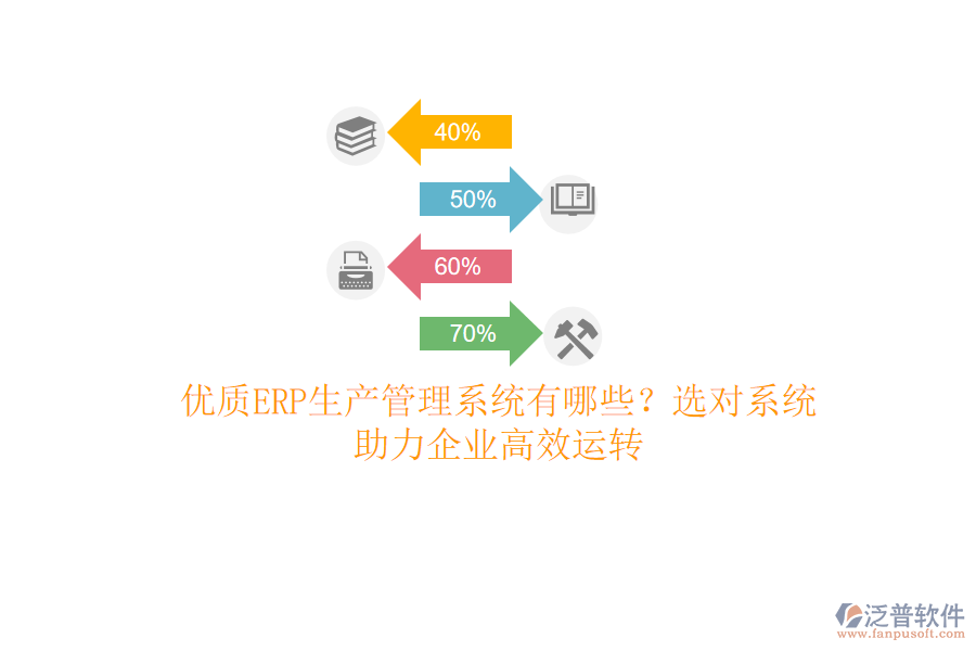 優(yōu)質(zhì)ERP生產(chǎn)管理系統(tǒng)有哪些？選對系統(tǒng)，助力企業(yè)高效運轉(zhuǎn)