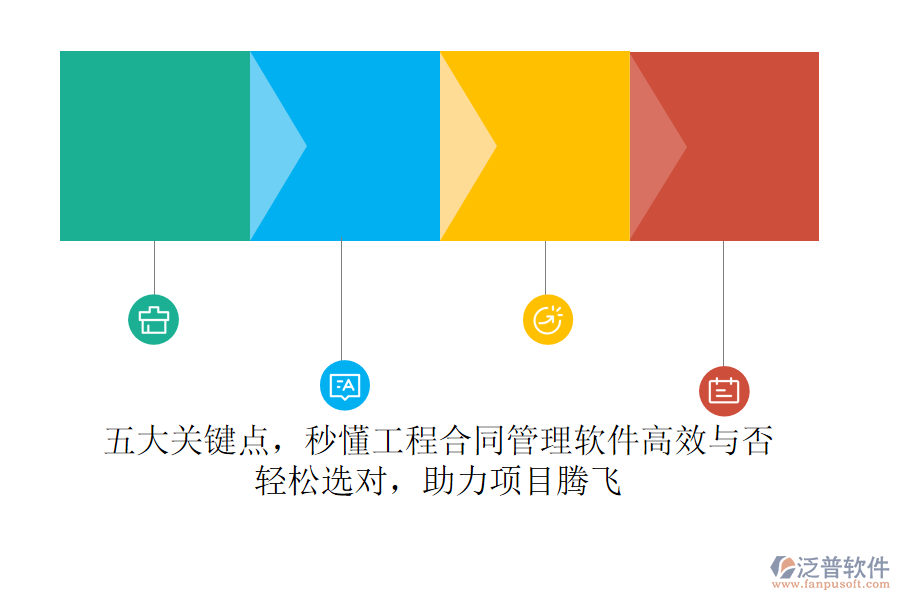 五大關(guān)鍵點(diǎn)，秒懂工程合同管理軟件高效與否！輕松選對(duì)，助力項(xiàng)目騰飛