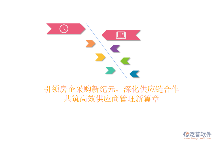 引領(lǐng)房企采購新紀(jì)元，深化供應(yīng)鏈合作，共筑高效供應(yīng)商管理新篇章
