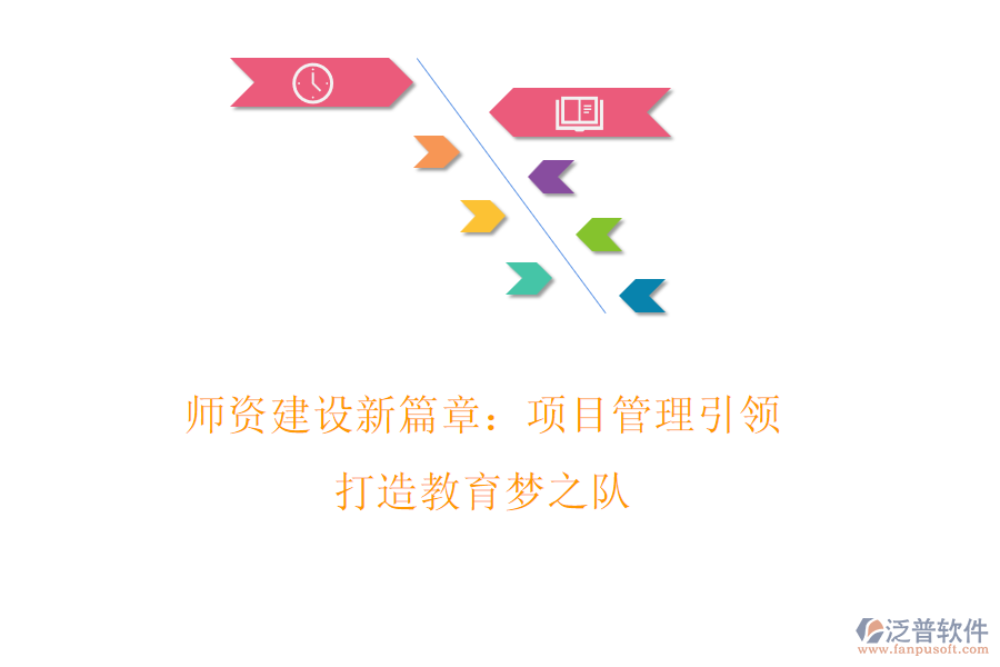 師資建設(shè)新篇章：項目管理引領(lǐng)，打造教育夢之隊