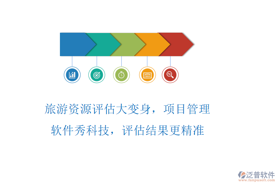 旅游資源評(píng)估大變身，項(xiàng)目管理軟件秀科技，評(píng)估結(jié)果更精準(zhǔn)