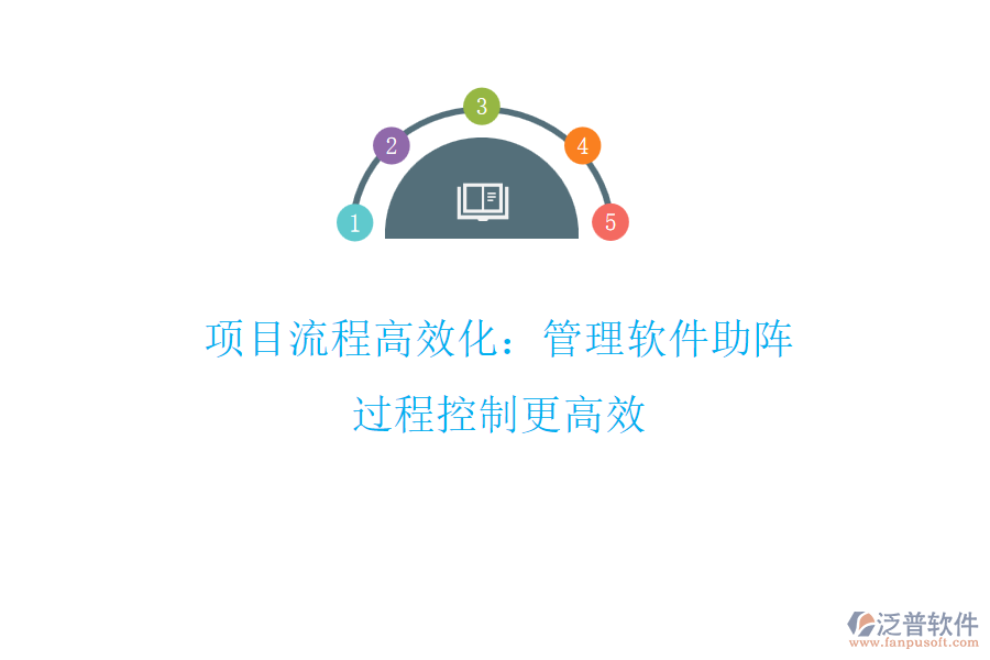 項目流程高效化：管理軟件助陣，過程控制更高效