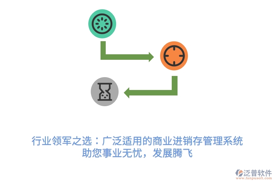 行業(yè)領(lǐng)軍之選：廣泛適用的商業(yè)進銷存管理系統(tǒng)，助您事業(yè)無憂，發(fā)展騰飛