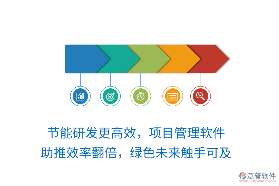 節(jié)能研發(fā)更高效，項目管理軟件 助推效率翻倍，綠色未來觸手可及