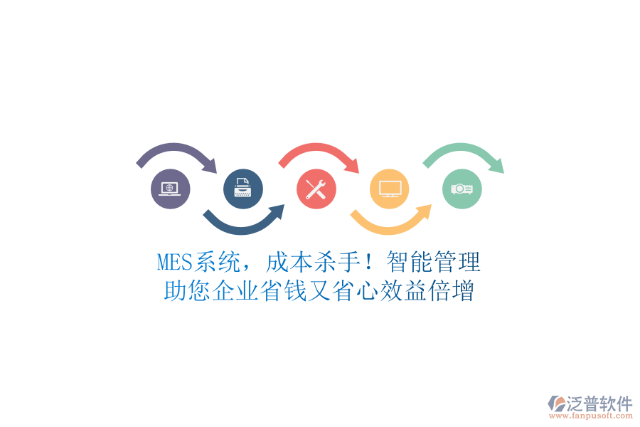 MES系統(tǒng)，成本殺手！智能管理，助您企業(yè)省錢又省心，效益倍增