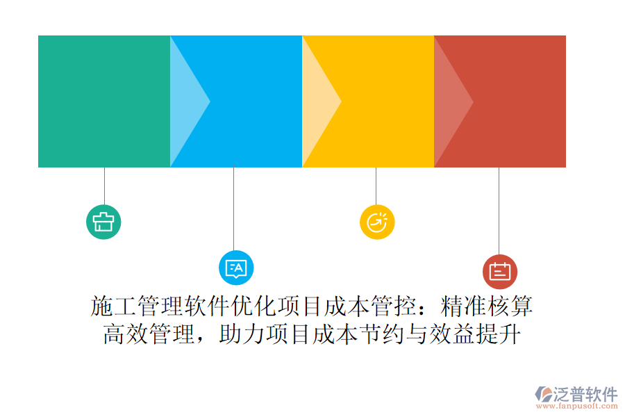 施工管理軟件優(yōu)化項(xiàng)目成本管控：精準(zhǔn)核算，高效管理，助力項(xiàng)目成本節(jié)約與效益提升