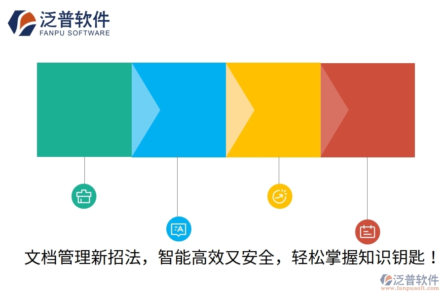 文檔管理新招法，智能高效又安全，輕松掌握知識(shí)鑰匙！