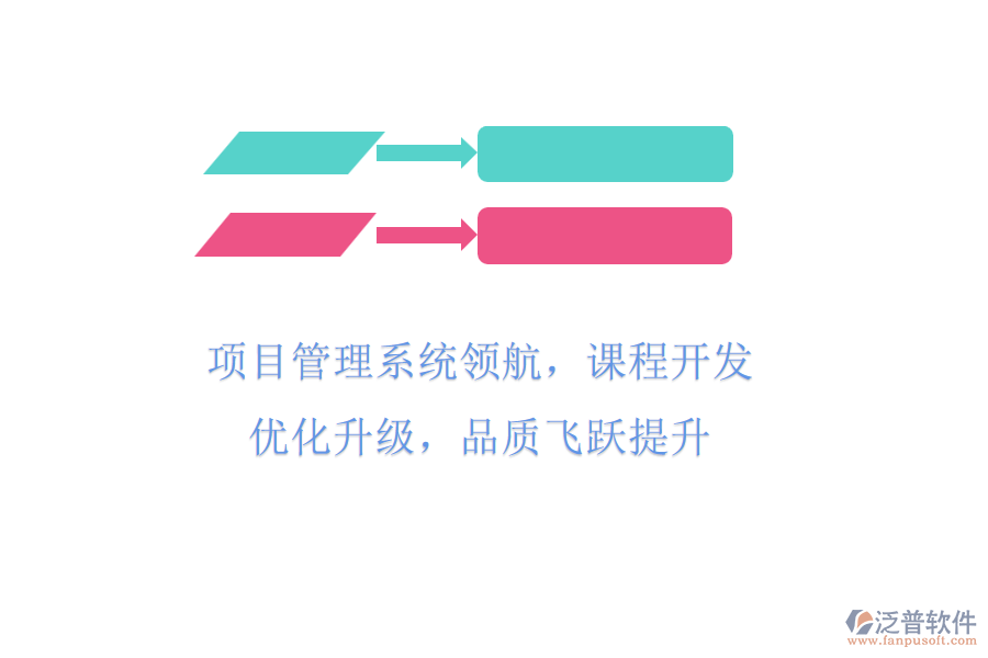 項(xiàng)目管理系統(tǒng)領(lǐng)航，課程開發(fā)優(yōu)化升級(jí)，品質(zhì)飛躍提升