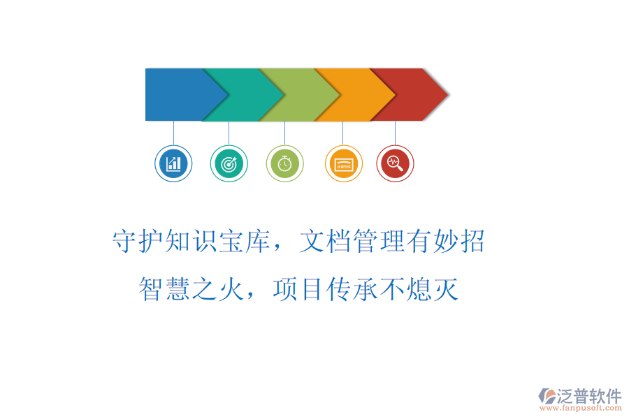 守護(hù)知識(shí)寶庫(kù)，文檔管理有妙招!智慧之火，項(xiàng)目傳承不熄滅