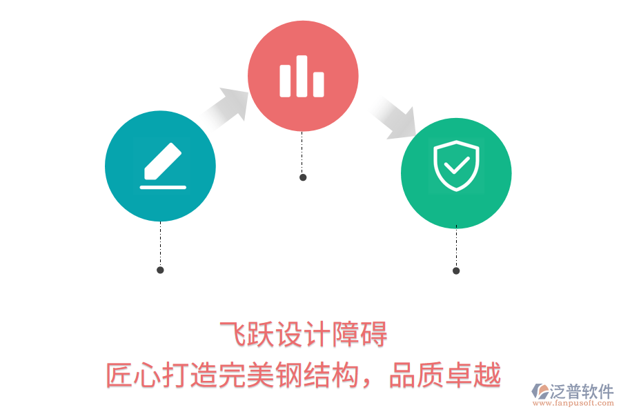 飛躍設(shè)計障礙，匠心打造完美鋼結(jié)構(gòu)，品質(zhì)卓越