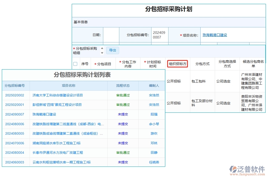 智能引領(lǐng)，精準(zhǔn)編制：招標(biāo)項(xiàng)目管理系統(tǒng)分包招標(biāo)采購(gòu)計(jì)劃組織招標(biāo)方字段編制依據(jù)解析