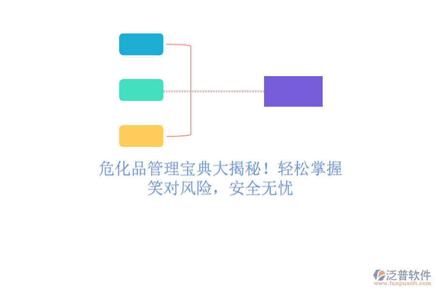 ?；饭芾韺毜浯蠼颐兀≥p松掌握，笑對風險，安全無憂