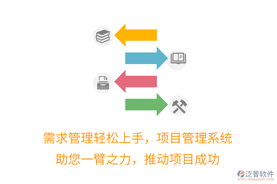 需求管理輕松上手，項(xiàng)目管理系統(tǒng)助您一臂之力，推動(dòng)項(xiàng)目成功