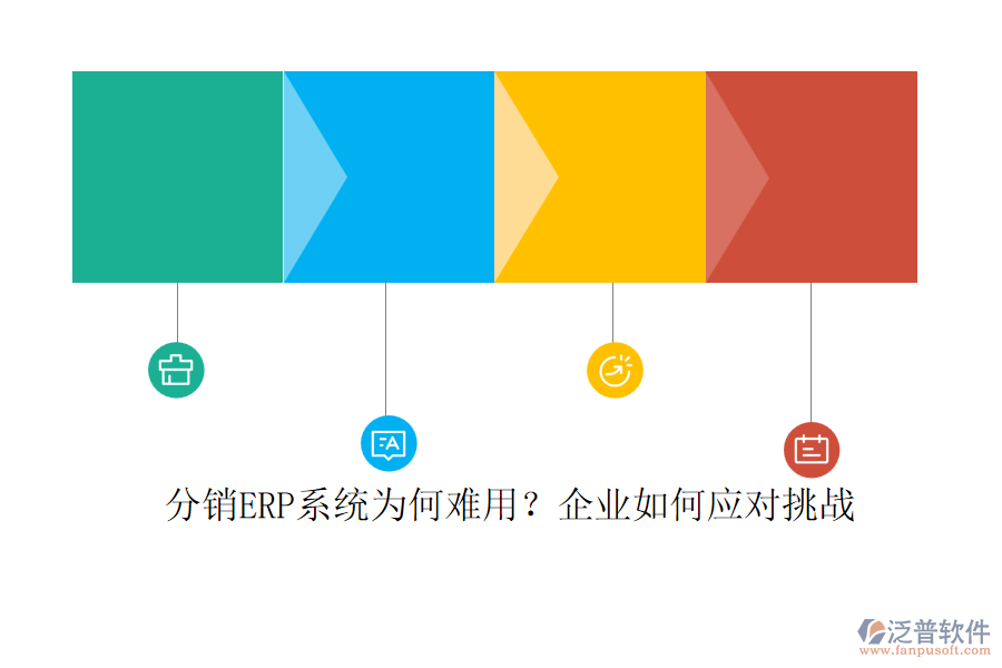 分銷ERP系統(tǒng)為何難用？企業(yè)如何應(yīng)對(duì)挑戰(zhàn)