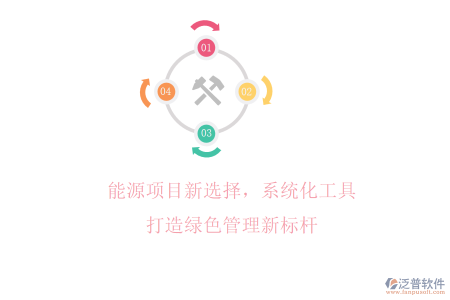 能源項(xiàng)目新選擇，系統(tǒng)化工具打造綠色管理新標(biāo)桿